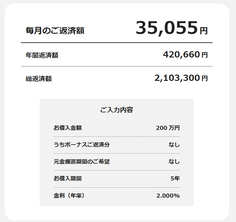 三菱UFJ銀行マイカーローン金利2%の返済シミュレーション画面