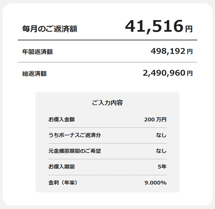 三菱UFJ銀行マイカーローン金利9%の返済シミュレーション画面